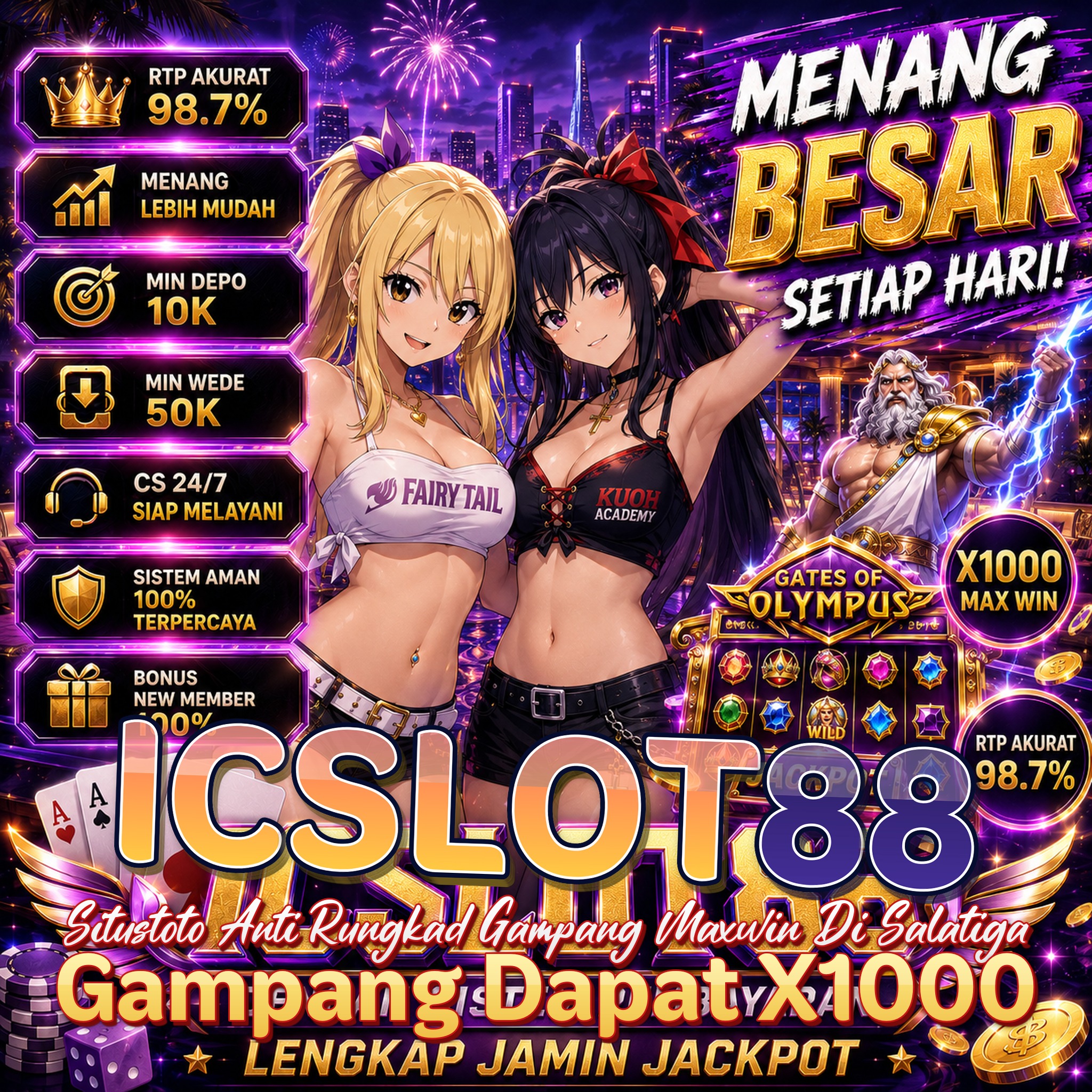 ICSLOT88